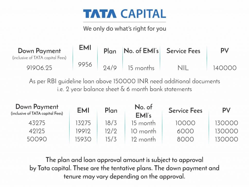 Tata Capital Loan Process